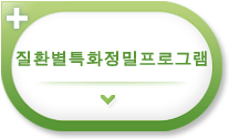 ȯƯȭα